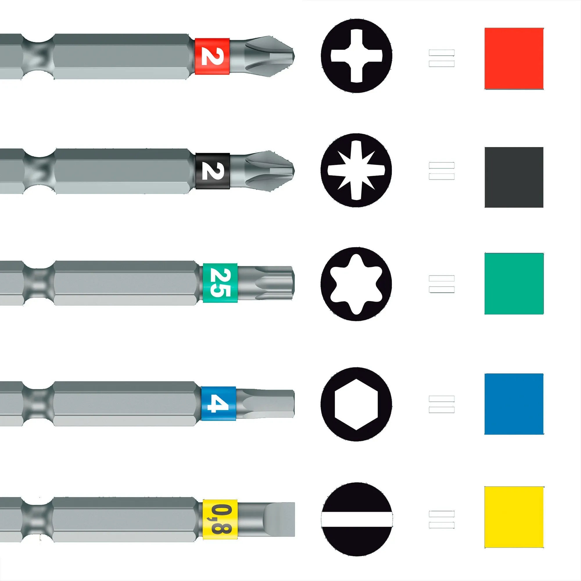 Wera Kraftform Kompakt 838 RA S Set 1 bitset (Zwart/groen, 14‑delig)